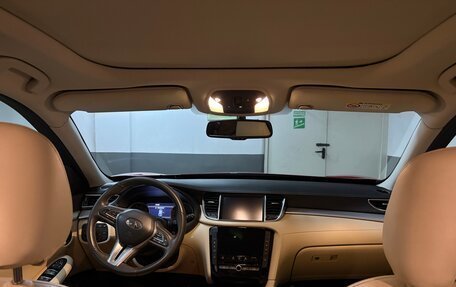 Infiniti QX50 II, 2021 год, 2 900 000 рублей, 12 фотография