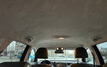 KIA Sorento III Prime рестайлинг, 2018 год, 2 890 000 рублей, 24 фотография