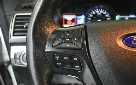 Ford Explorer VI, 2018 год, 2 602 000 рублей, 15 фотография