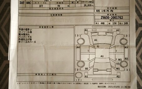 Toyota Prius, 2015 год, 1 650 000 рублей, 39 фотография
