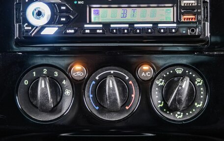 Ford Focus II рестайлинг, 2006 год, 428 000 рублей, 27 фотография