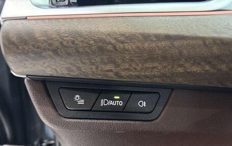 BMW X1, 2023 год, 4 510 469 рублей, 28 фотография