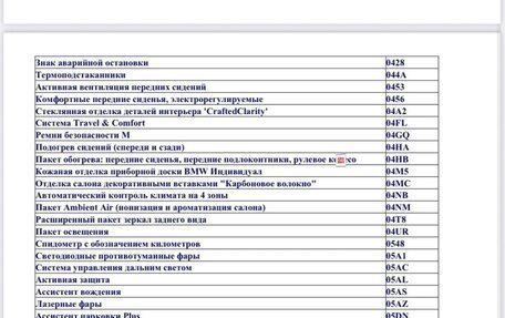 BMW X6, 2020 год, 6 990 000 рублей, 40 фотография