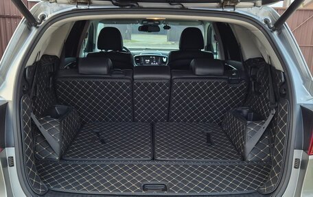 KIA Sorento III Prime рестайлинг, 2019 год, 2 900 000 рублей, 14 фотография