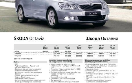 Skoda Octavia, 2012 год, 1 270 000 рублей, 16 фотография