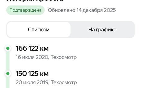 Opel Astra H, 2010 год, 480 000 рублей, 25 фотография