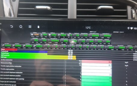 Citroen DS4, 2013 год, 850 000 рублей, 10 фотография