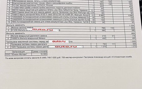 Nissan Juke II, 2012 год, 790 000 рублей, 20 фотография