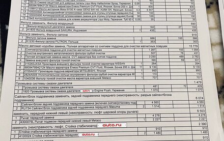 Nissan Juke II, 2012 год, 790 000 рублей, 19 фотография