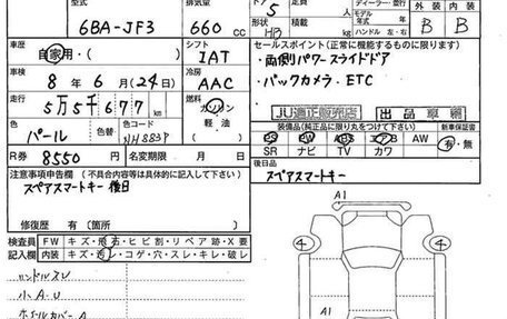 Honda N-BOX II, 2021 год, 850 010 рублей, 5 фотография