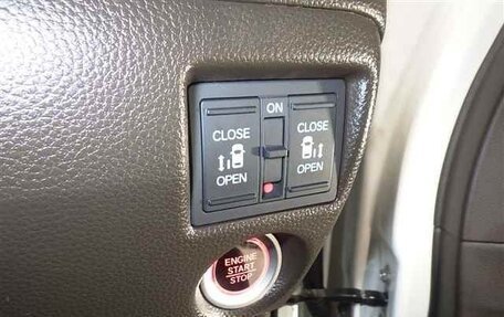 Honda N-BOX II, 2021 год, 850 010 рублей, 4 фотография