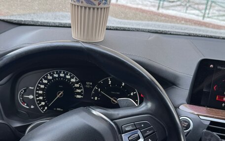 BMW X4, 2019 год, 4 199 000 рублей, 5 фотография