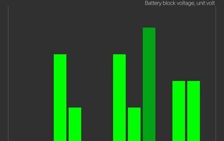 Toyota Prius, 2007 год, 680 000 рублей, 17 фотография