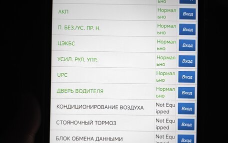 Renault Fluence I, 2013 год, 860 000 рублей, 34 фотография