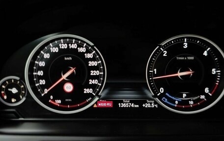 BMW X6, 2019 год, 4 643 000 рублей, 15 фотография