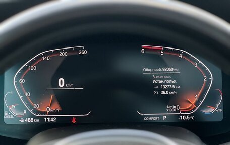 BMW X6, 2020 год, 8 500 000 рублей, 20 фотография