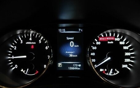 Nissan X-Trail, 2016 год, 1 698 000 рублей, 21 фотография