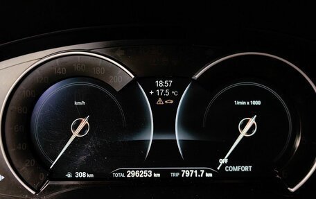 BMW X3, 2019 год, 3 443 000 рублей, 17 фотография