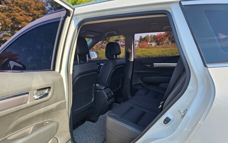 Renault Samsung QM6, 2022 год, 2 150 000 рублей, 10 фотография