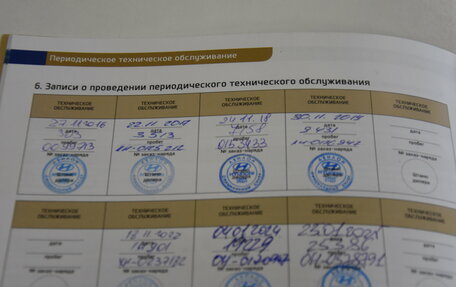 Suzuki SX4 II рестайлинг, 2012 год, 870 000 рублей, 28 фотография