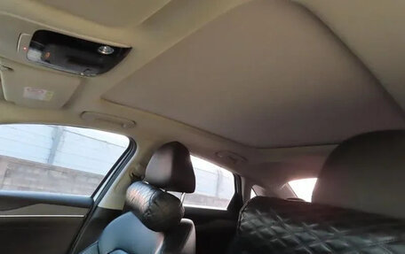 KIA K5, 2021 год, 2 289 000 рублей, 21 фотография