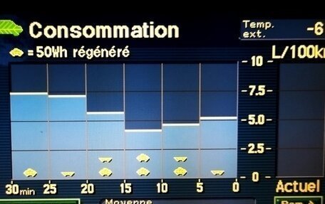 Toyota Prius, 2007 год, 760 000 рублей, 8 фотография