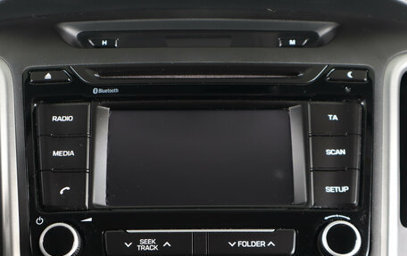 Hyundai Creta I рестайлинг, 2016 год, 1 699 000 рублей, 19 фотография