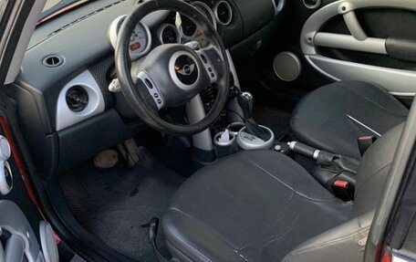 MINI Hatch, 2004 год, 650 000 рублей, 10 фотография