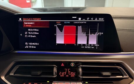 BMW X6, 2020 год, 17 фотография