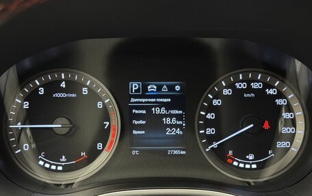 Changan CS55 I, 2020 год, 1 699 000 рублей, 15 фотография