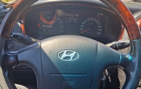 Hyundai Sonata IV рестайлинг, 2007 год, 480 000 рублей, 24 фотография