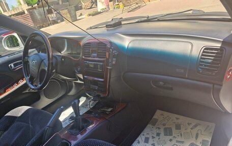 Hyundai Sonata IV рестайлинг, 2007 год, 480 000 рублей, 21 фотография