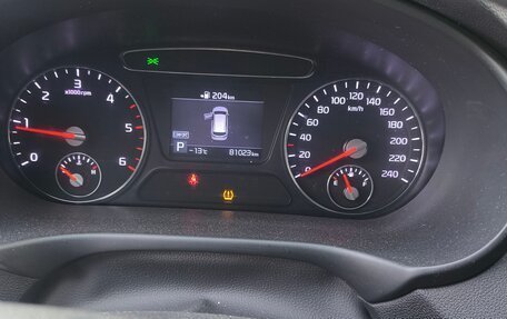 KIA Sorento III Prime рестайлинг, 2019 год, 2 700 000 рублей, 5 фотография