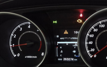 Mitsubishi ASX I рестайлинг, 2010 год, 785 000 рублей, 21 фотография