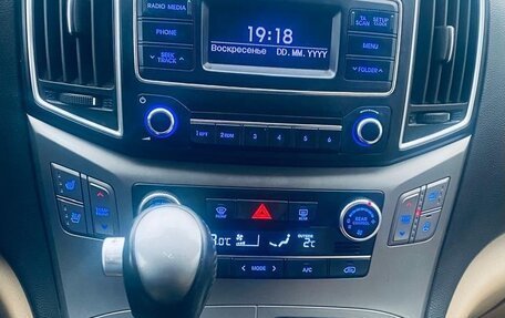 Hyundai H-1 II рестайлинг, 2020 год, 2 500 000 рублей, 11 фотография