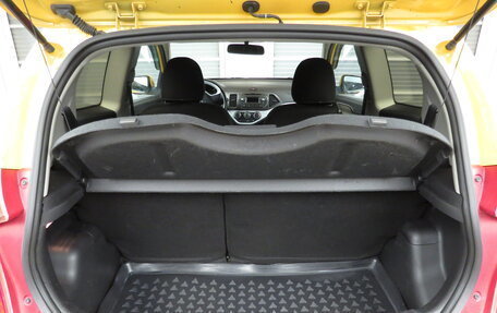 KIA Picanto II, 2015 год, 945 000 рублей, 21 фотография