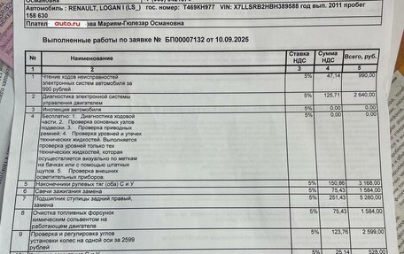Renault Logan I, 2011 год, 290 000 рублей, 9 фотография