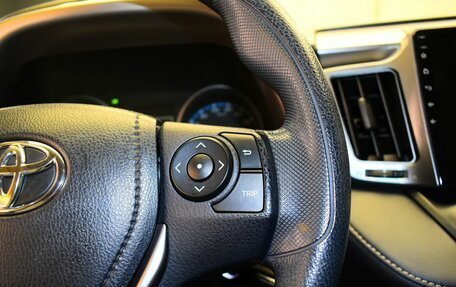 Toyota RAV4, 2016 год, 2 149 000 рублей, 21 фотография