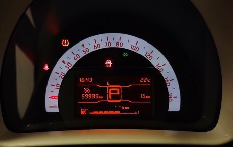 Smart Fortwo III, 2018 год, 1 090 000 рублей, 14 фотография