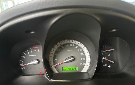 KIA Cerato I, 2006 год, 355 000 рублей, 12 фотография