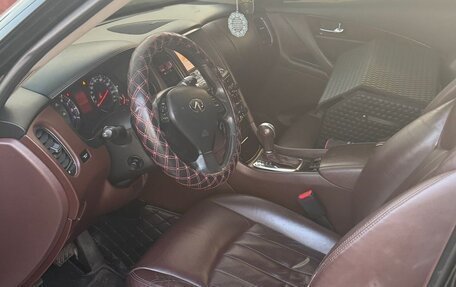 Infiniti EX, 2008 год, 990 000 рублей, 4 фотография