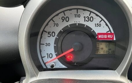 Peugeot 107 I рестайлинг, 2009 год, 390 000 рублей, 6 фотография