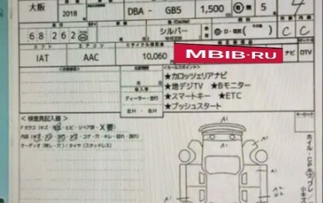 Honda Freed II, 2018 год, 1 598 000 рублей, 5 фотография