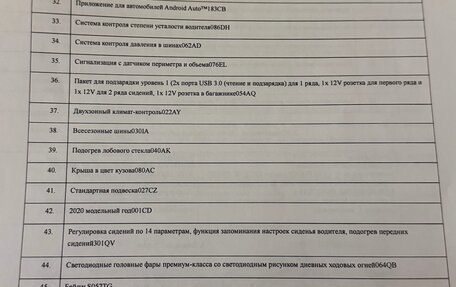 Land Rover Range Rover Velar I, 2020 год, 6 900 000 рублей, 25 фотография