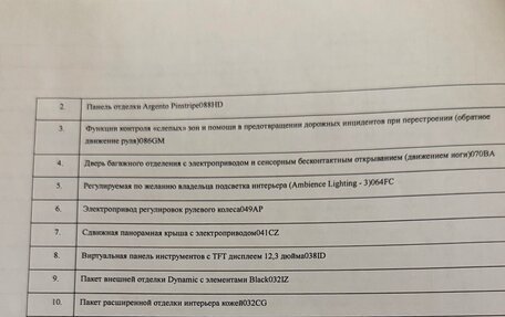 Land Rover Range Rover Velar I, 2020 год, 6 900 000 рублей, 26 фотография