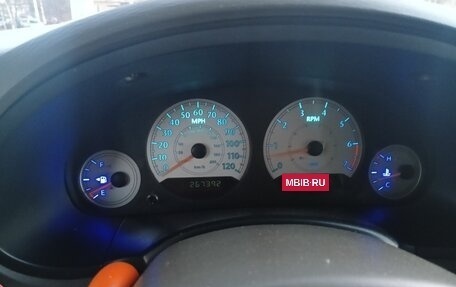 Chrysler Town & Country IV, 2004 год, 650 000 рублей, 2 фотография