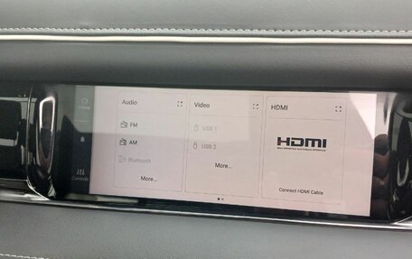 Rambler 1500, 2024 год, 12 500 000 рублей, 24 фотография