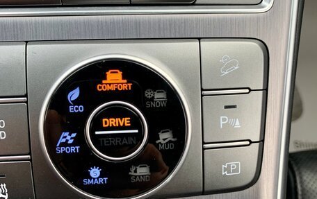 Hyundai Santa Fe IV, 2020 год, 3 399 999 рублей, 12 фотография