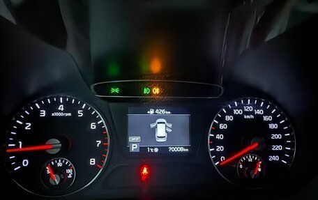 KIA Sorento III Prime рестайлинг, 2019 год, 2 950 000 рублей, 9 фотография