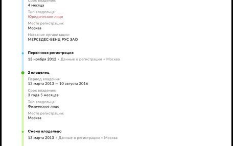 Mercedes-Benz M-Класс, 2012 год, 2 690 000 рублей, 28 фотография